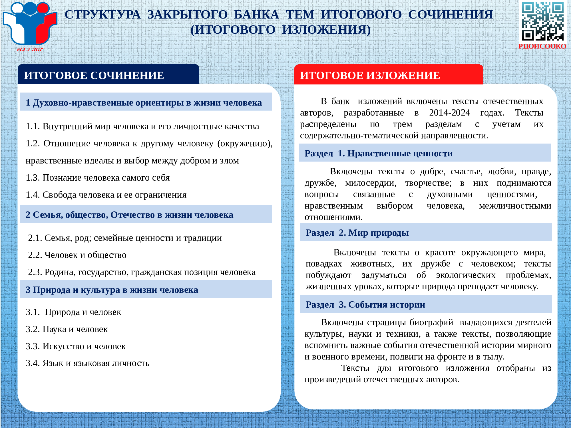 Итоговое сочинение (изложение) является допуском к сдаче ГИА